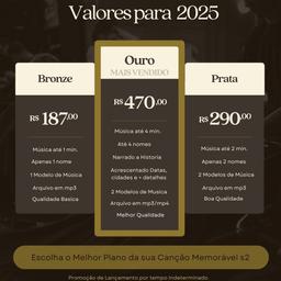 Letra da Música – Cartinha do Bebê