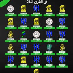 عبد الفتاح البرهان
