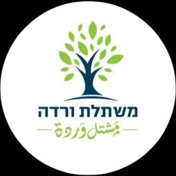 جورج قرداحي 