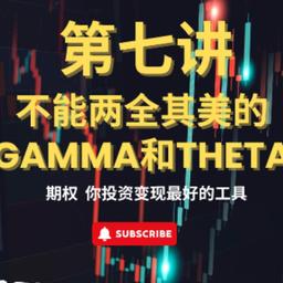 期权长帮版