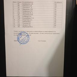 Владимир (Обливион)