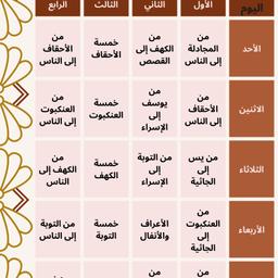 بُنِيَ أَوَّلَ مَرَّةٍ فِي عَهْدِ عُمَرَ بْنِ .