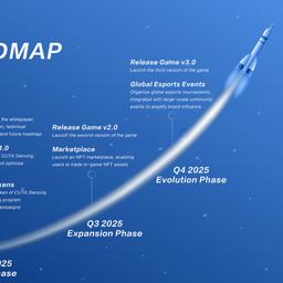 03What even IS this thing!? (Pimax Portal REVIEW)