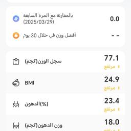مقدمة أخبار