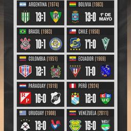 Amigos....... Bienvenidos al sierra nevada 